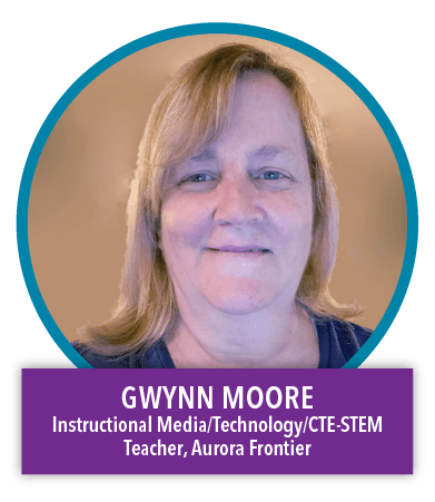 Gwynn Moore