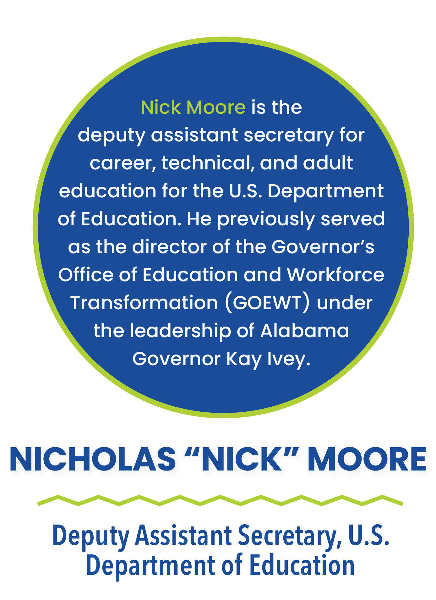 Nicholas Moore