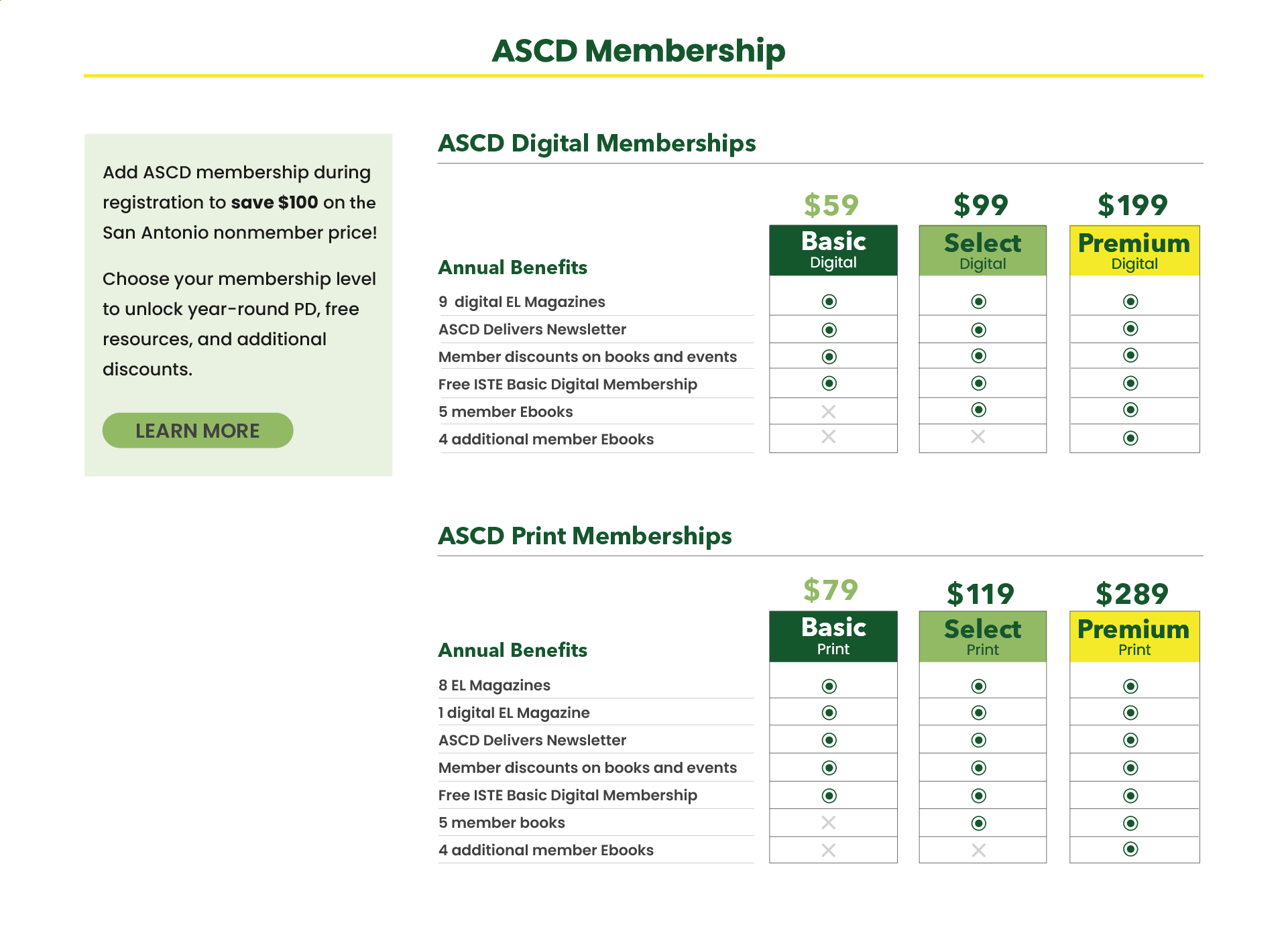 Add-ons Membership - Learn More